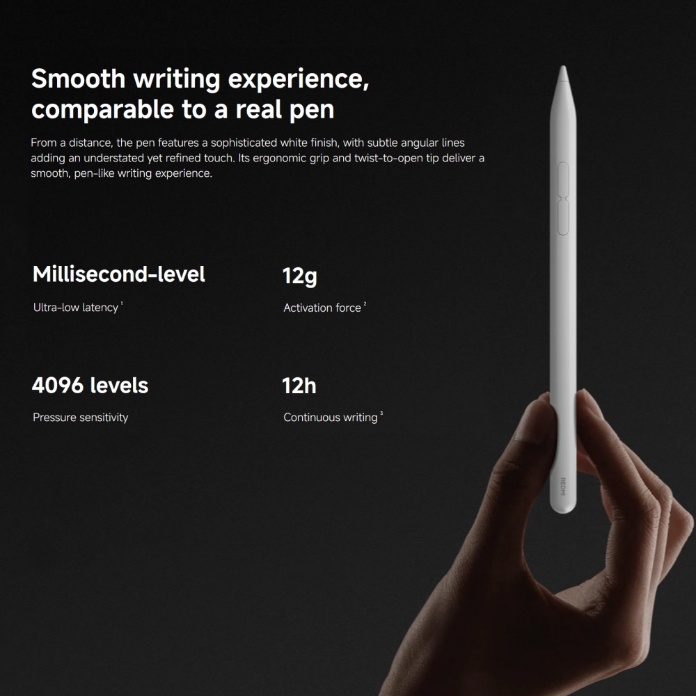 Xiaomi Redmi Smart Pen 1S para - Tablet Accessories Kids reseña y precio