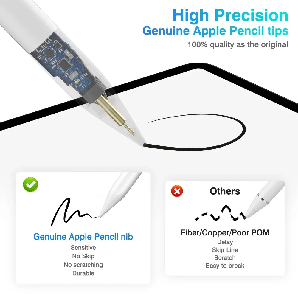 Original Apple lápiz Segunda G - Tablet Drawing Accessories reseña y precio